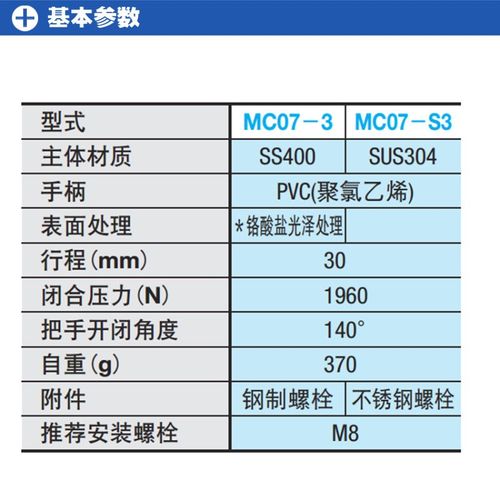 MISUMI推拉式快速夹具夹钳MC07-3 替代米思米横压型肘夹MC07-S3