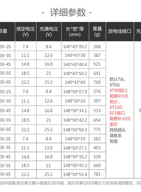 JH聚海5200mAh2S3S4S6S涵道遥控飞机模型攀爬车航模充电锂电池  L