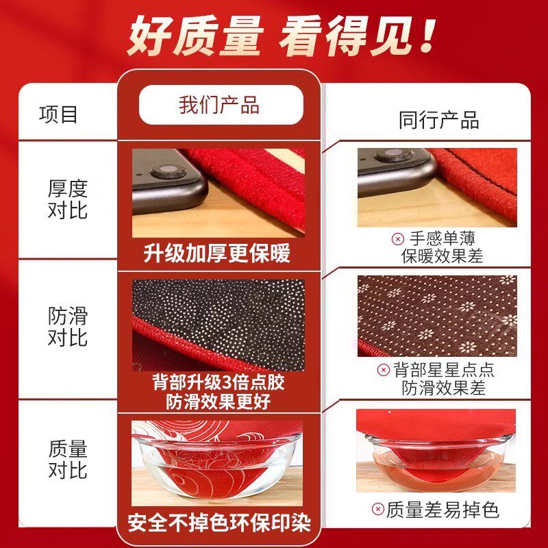 抓周用品一周岁布置套装男女宝宝生日宴礼物抓阄礼摆件地毯全套