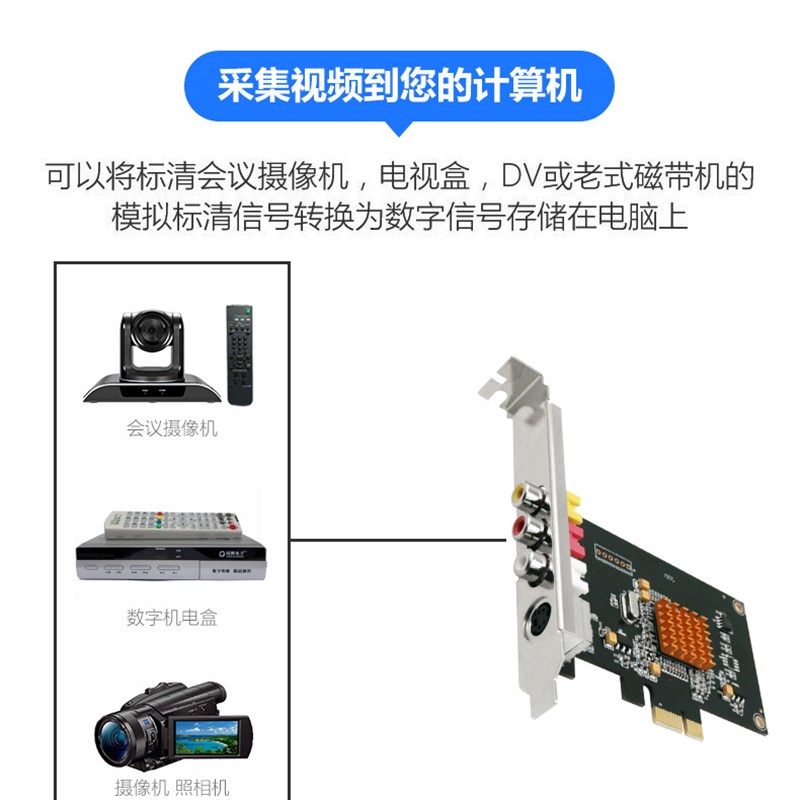 视频采集卡DV摄像机转录AV模拟老式录像磁带导入电脑医疗彩B超SDK
