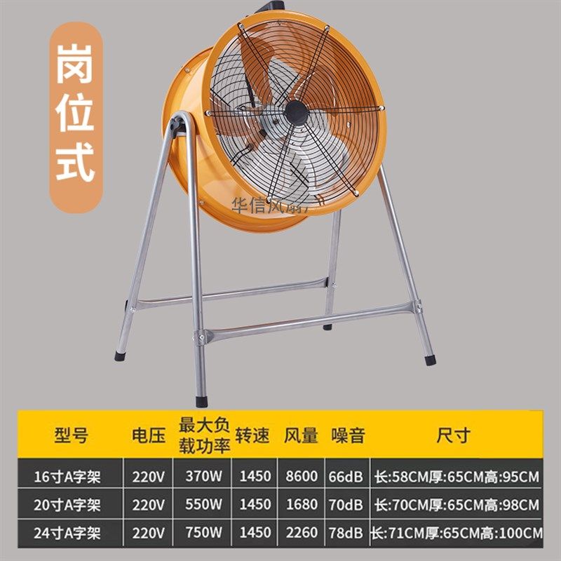 工业车间落地电风扇趴地式大功率仓库工地户外风扇商用风机排风扇
