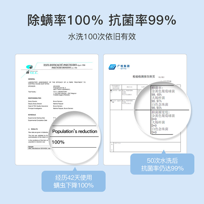 舒飘儿儿童家用防螨床垫保护垫厚床褥学生宿舍抗菌床褥垫子可水洗,婴童用品,婴童床垫,淘宝优惠券,粉丝福利购,淘宝优惠卷