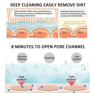 Cleaning Steamer Ioneic Hot Nano Face Facial Deep Cleaner