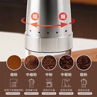 捷安玺电动磨豆机便携咖啡豆研磨机家用小型一体咖啡机自动磨豆器