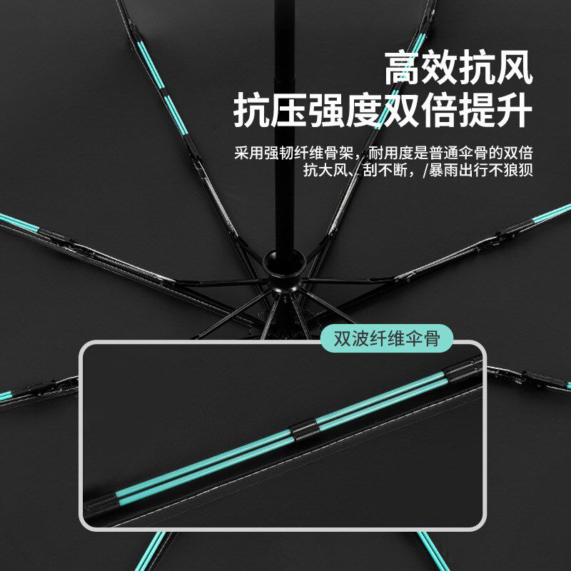 60骨加厚黑胶遮阳伞自动防晒商务太阳伞渐变色系折叠晴雨伞Z印log