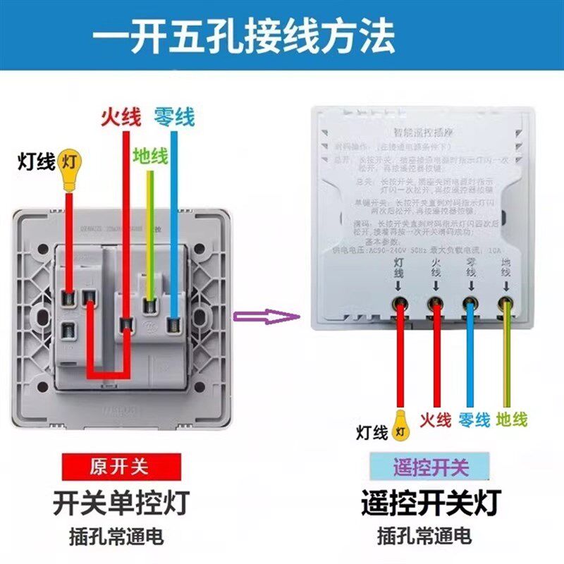 一开五孔b86型墙壁插座遥控开关面板免布线双控随意贴电灯照明摇