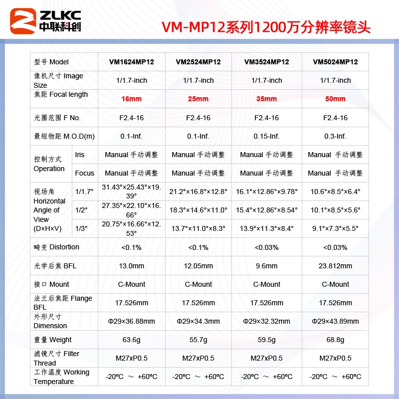 500/1200万工业镜头4mm6mm12mm25mm75mm定焦相机C口 机器视觉镜头