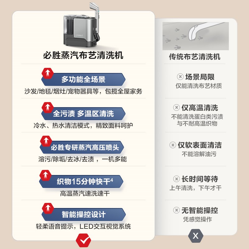 必胜布艺清洗机高温蒸汽抽吸清洁窗帘床垫地毯沙发小蒸宝小蒸龙c2