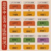 门对门五帝钱门口开口葫芦挂件大门对玄关卧室客厅铜钱真胡芦挂饰