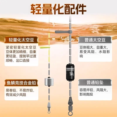 小凤仙鲫鱼线组主线组成品全套绑好冬钓无结鱼线日本进口台钓正品