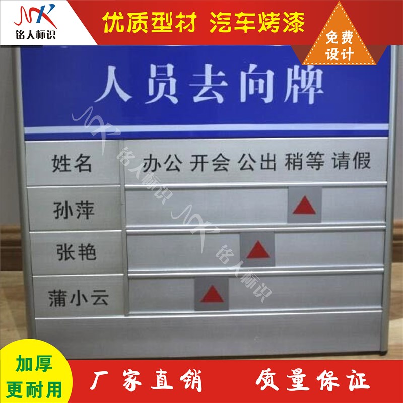 铝合金人员去向牌办公室烤漆科室牌门牌病房牌床头牌楼层索引牌