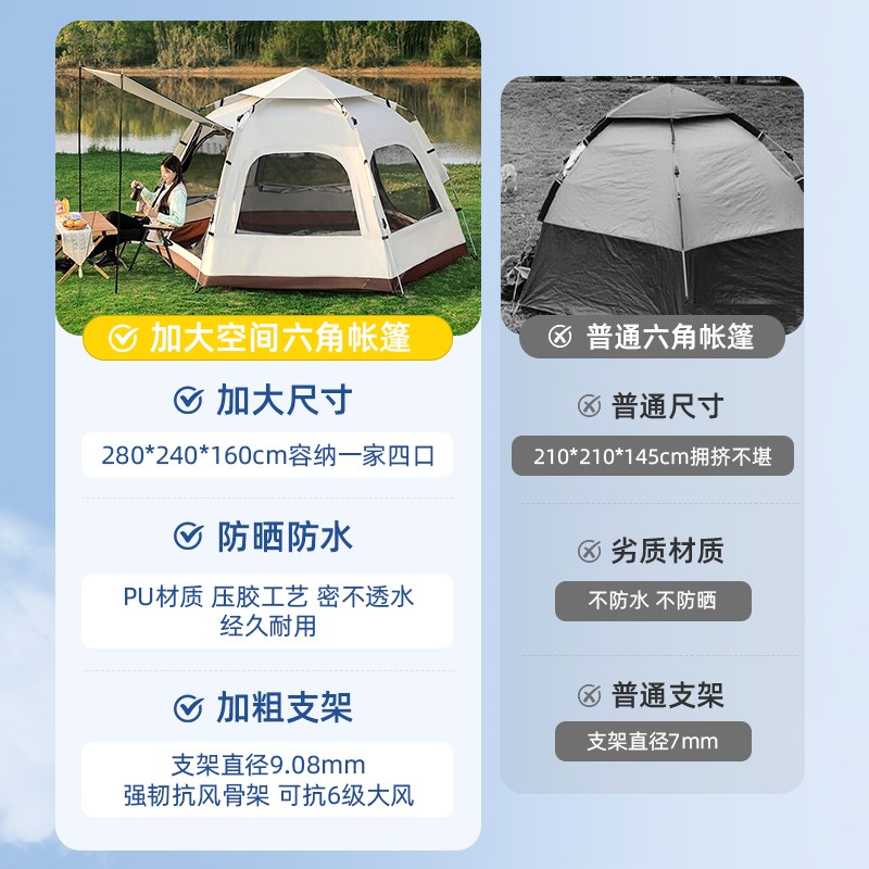 北极狼户外帐篷便携式折叠公园野营露营全自动速开2025新款帐篷