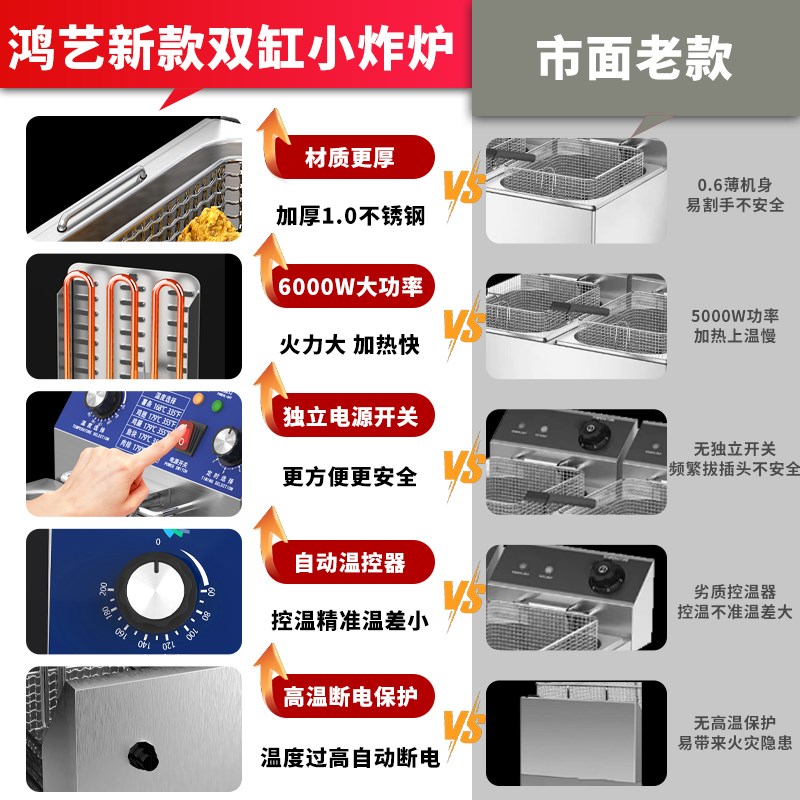 油炸锅电炸炉商k用自动控温油炸炉炸串电炸锅单缸双缸小型省油