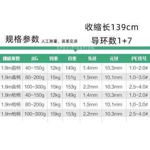 1.9m全FUJI配件实心慢摇铁板竿近海船竿40-150g/80-200g/100-300g