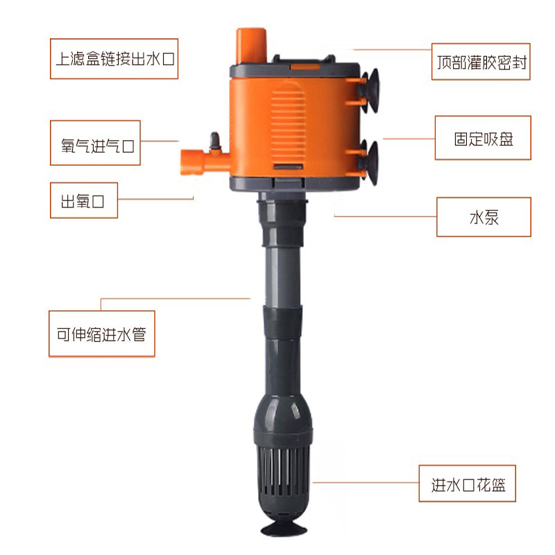 鱼缸循环泵过滤泵静音潜水泵三合一过滤器增氧泵上过滤泵过滤设备