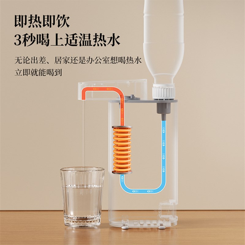 2025新款便携式即热饮水机桌面小型热水机家用客厅智能台式净饮机