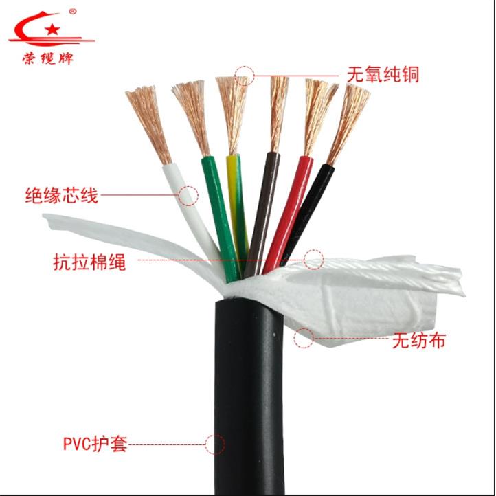 国标纯铜阻燃耐油耐寒特种软电缆RVVY2-8芯0.5平方耐弯折500万次