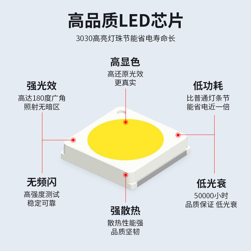 led漫反射灯条区块链灯广告灯箱led灯带条机箱模组光源贴片软灯条