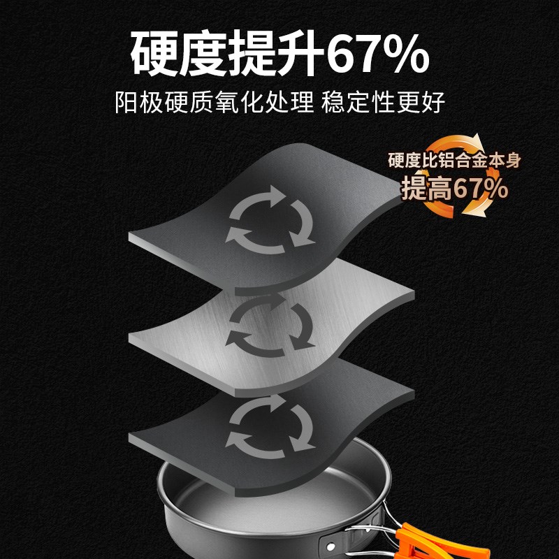 户外锅具露营锅套锅套装万能w炒煎煮锅野营吊锅厨具便携三件套炊