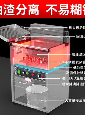 炸锅商用油炸锅大容量电炸锅恒温单缸炸串锅炸T炉炸油条锅油锅