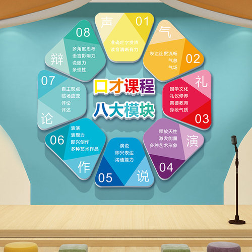 口才教室装饰幼儿童播音小主持人培训机构e文化背景墙面布置墙贴
