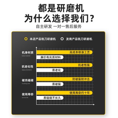 智能全自动数控铣刀研磨机钨钢钻头圆鼻刀球刀高精密一体式磨刀机