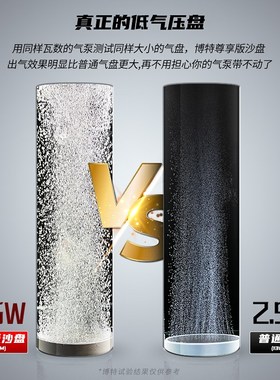 boxtech纳米气盘鱼缸氧气泵细化器超静音气泡石气盘雾化增氧配件