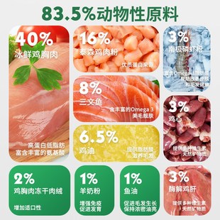 长相守全价全期膨化粮乳铁蛋白猫粮幼猫成猫专用冻干猫主食增肥