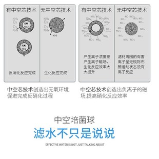 过滤桶滤材鱼缸过滤材料中空培菌球石英球水族箱培菌净化水质