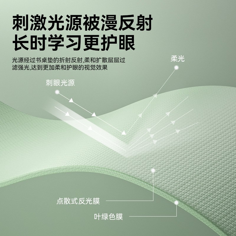 书桌垫子学生儿童桌布学习写字台课桌保护垫防水防油免洗桌垫