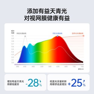 月影林之光护眼落地灯学习小路灯立式全光谱台灯儿童房大路灯