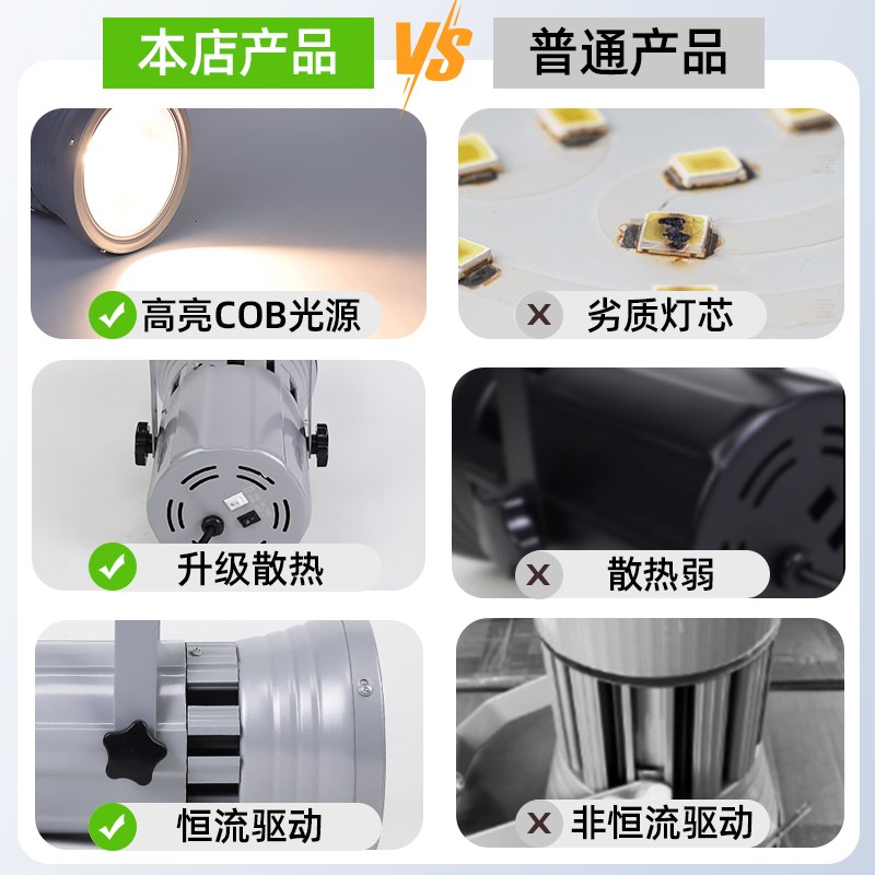 沈防LED展览展馆80W120W射灯舞台聚光车展灯大炮灯展会聚光