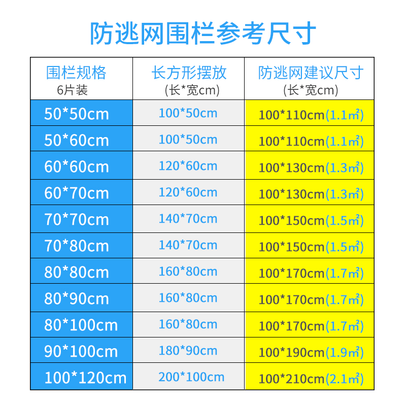 宠物围栏室内防逃网狗狗笼子防逃网猫咪防逃网防止跳出来猫狗通用
