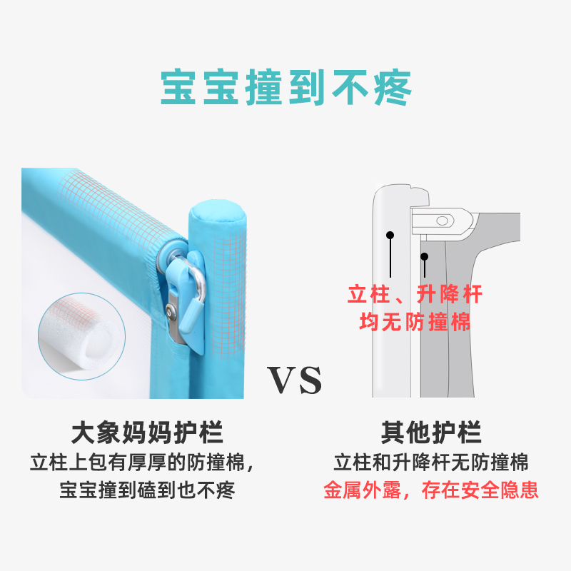 大象妈妈单面床护栏 2米宝宝床栏婴儿护栏儿童床围栏1.8米大床