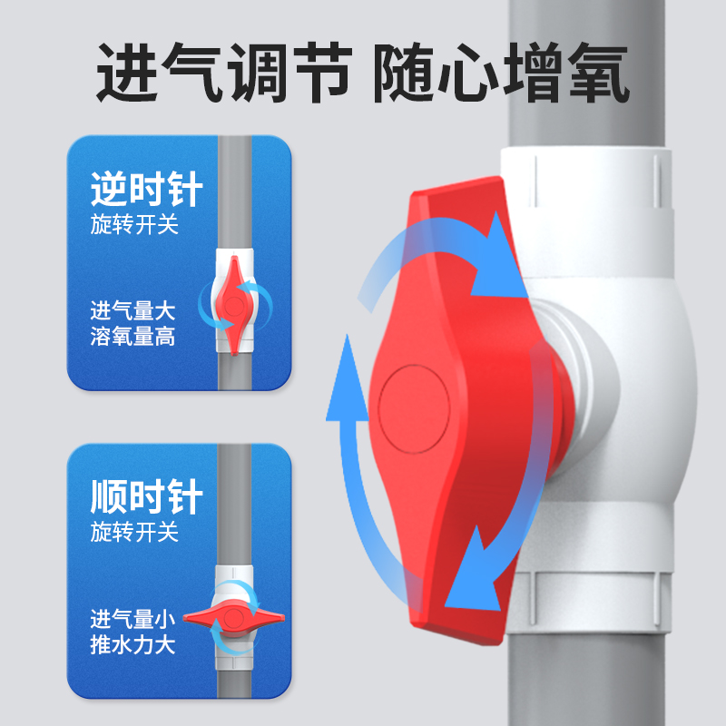 老渔匠鱼池曝氧机户外养鱼造浪锦鲤池大功率增氧气泵充氧爆氧水炮