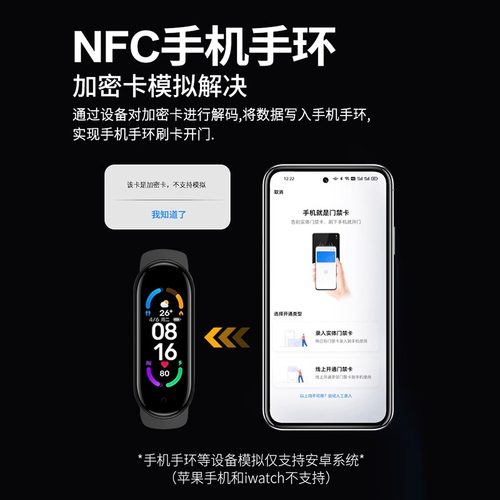 nfc读写器解码复制社区ic门禁电梯卡配id门卡读卡器解密复刻机器