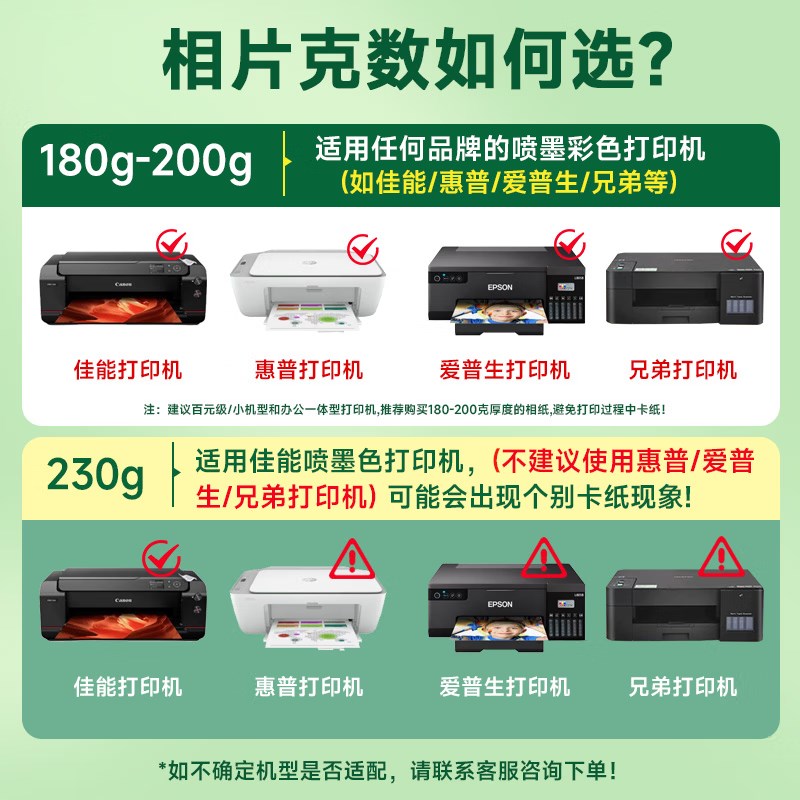 新绿天章A4相纸180g/220g/100张多规格尺寸高光相片纸照相纸A45寸