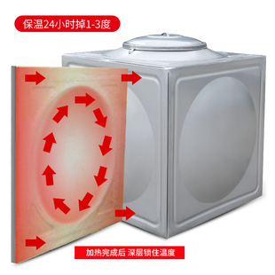 不锈钢消防水箱24立方长方形加厚304保温水塔储水罐家用小型蓄水