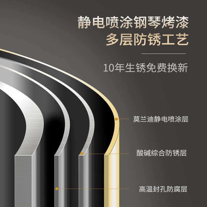 碗架沥水架厨房碗碟置物架滤水碗筷收纳层架盘子架