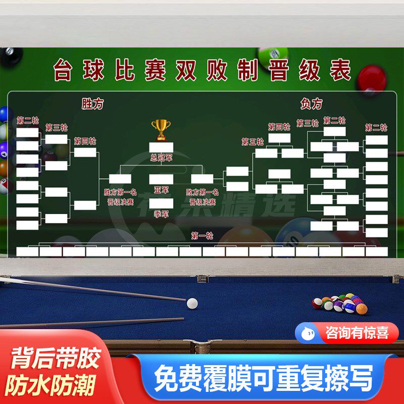 中式八球黑8球台球比赛晋级表比赛规则台球厅贴画海报新国际规则