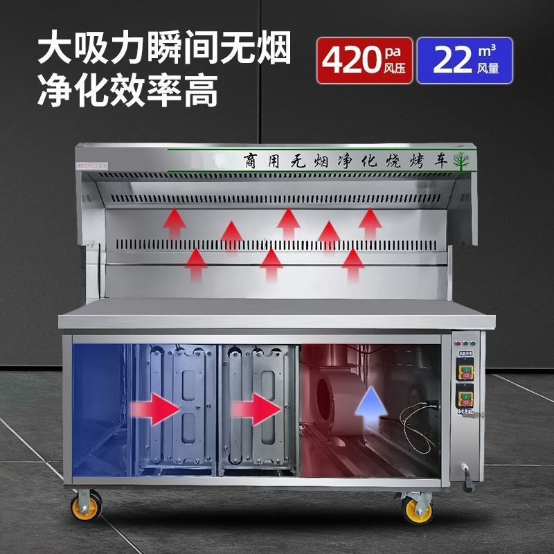无烟烧烤车商用大型摆摊移动无油烟木炭烧烤炉环保烧烤净化器