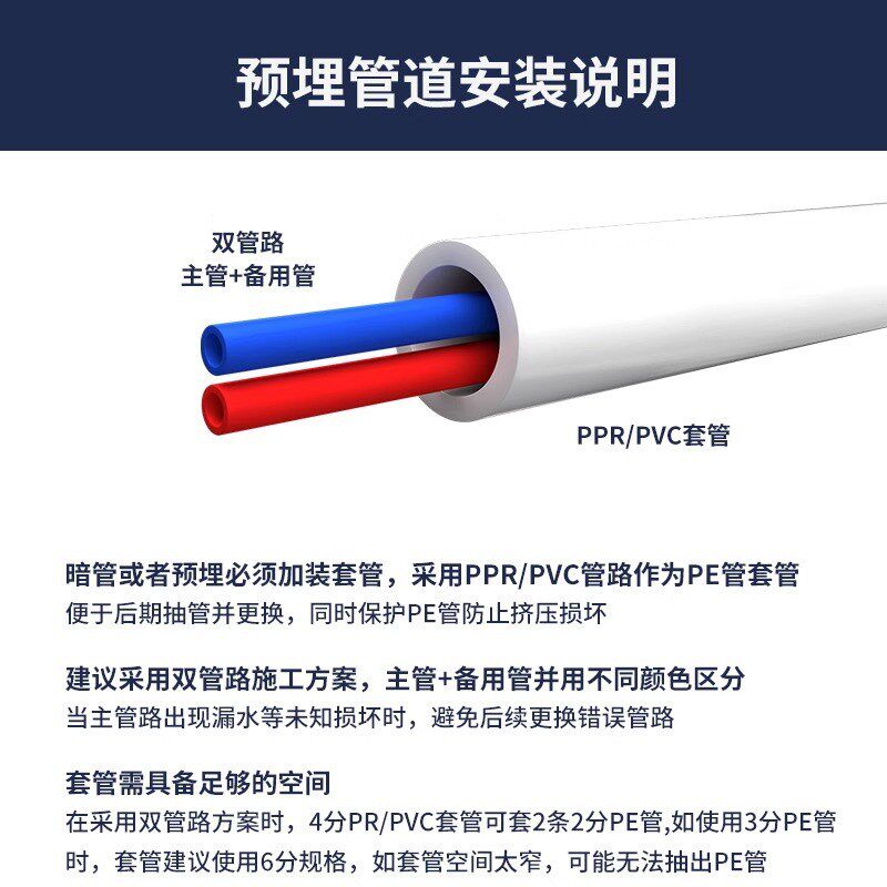 净水器水管2分100米pe管配件家用F通用饮水机软管预埋水管线机接