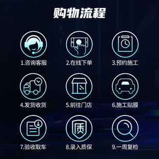 cys车衣裳 改色膜亮光系列黄车贴膜汽车亮光膜全车车身膜