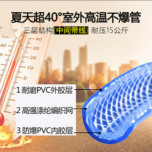 气动夹纱软管木工气管气泵高压汽修气动扳手防爆空压机充气管8 10