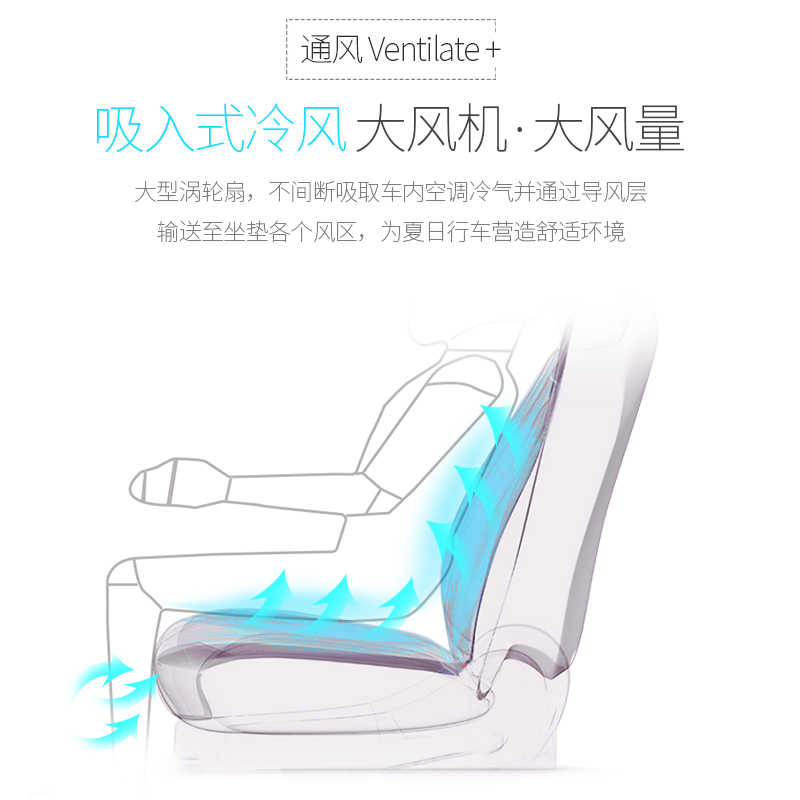 车用按摩器坐垫座垫汽车电动车载按摩靠垫座椅12V通用通风