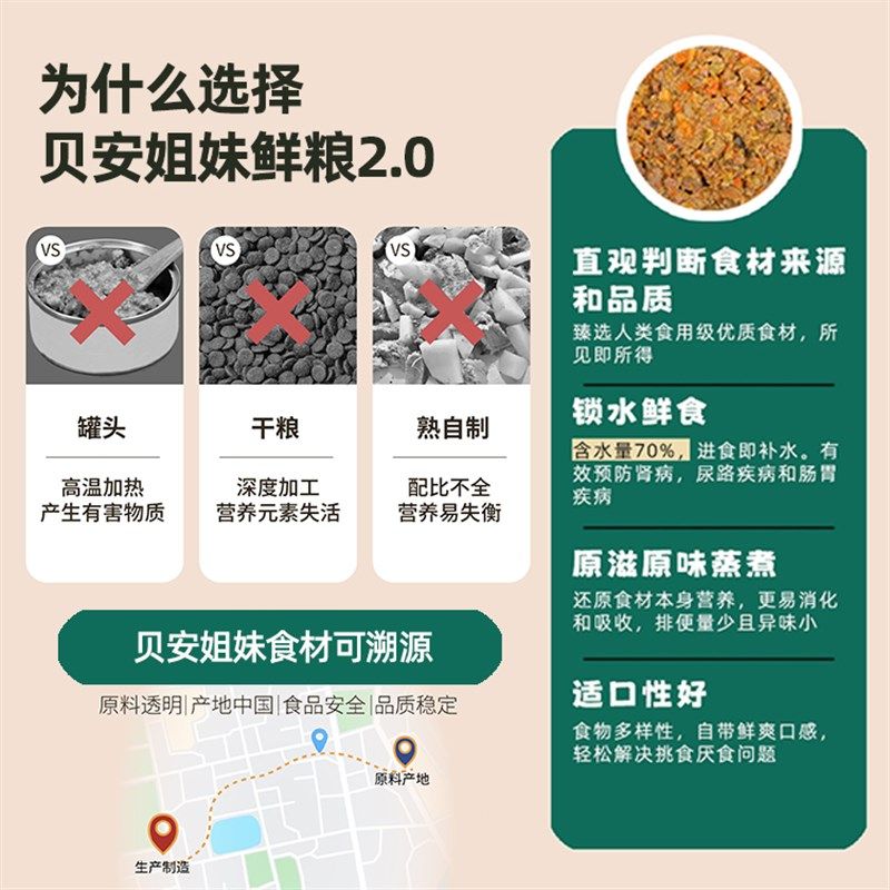 贝安姐妹全价狗粮狗鲜粮泰迪约克夏通用型狗狗湿粮成幼犬食欲不振,宠物/宠物食品及用品,狗全价湿粮/主食罐,淘宝优惠券,粉丝福利购,淘宝优惠卷