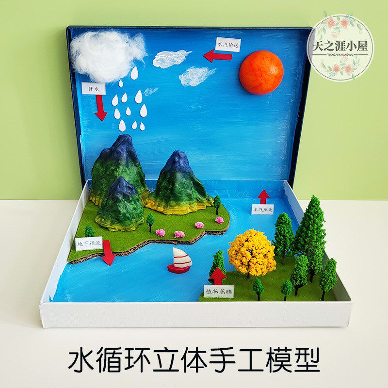 山丘陵地理教学中小学儿童手工制作材料废物利用水V的动态循环模