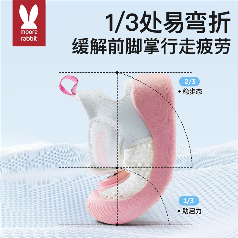 宝宝凉鞋男女小宝k宝2025新款透气夏季婴儿童学步机能网面软底鞋