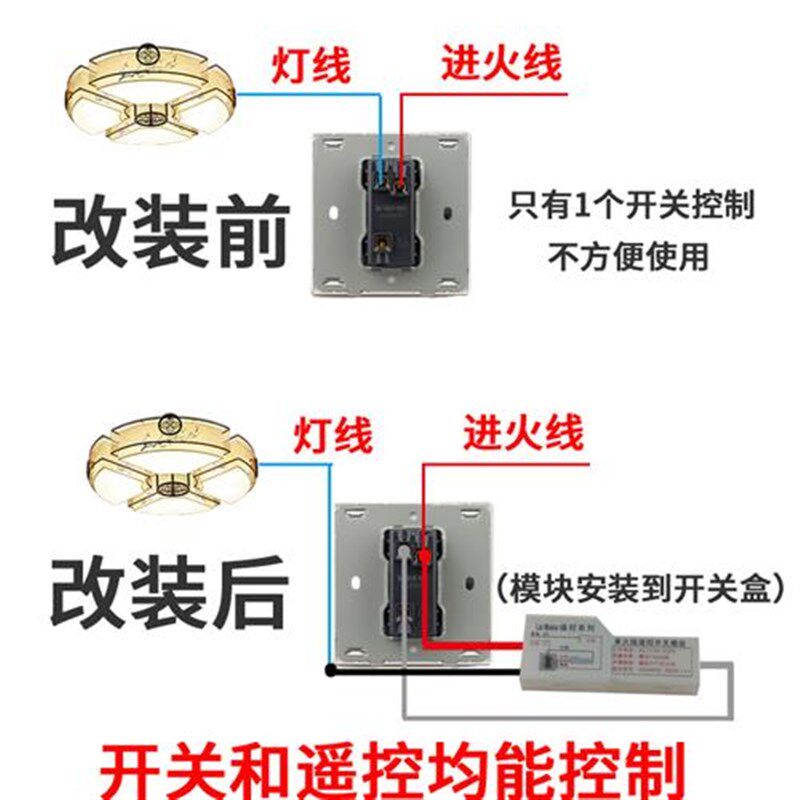 免布线双控遥控开关灯智能无线遥控开关射K频模块单火线单控改双
