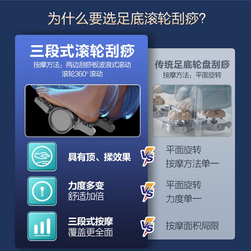 【补贴15%】摩摩哒按摩椅家用按摩椅/沙发